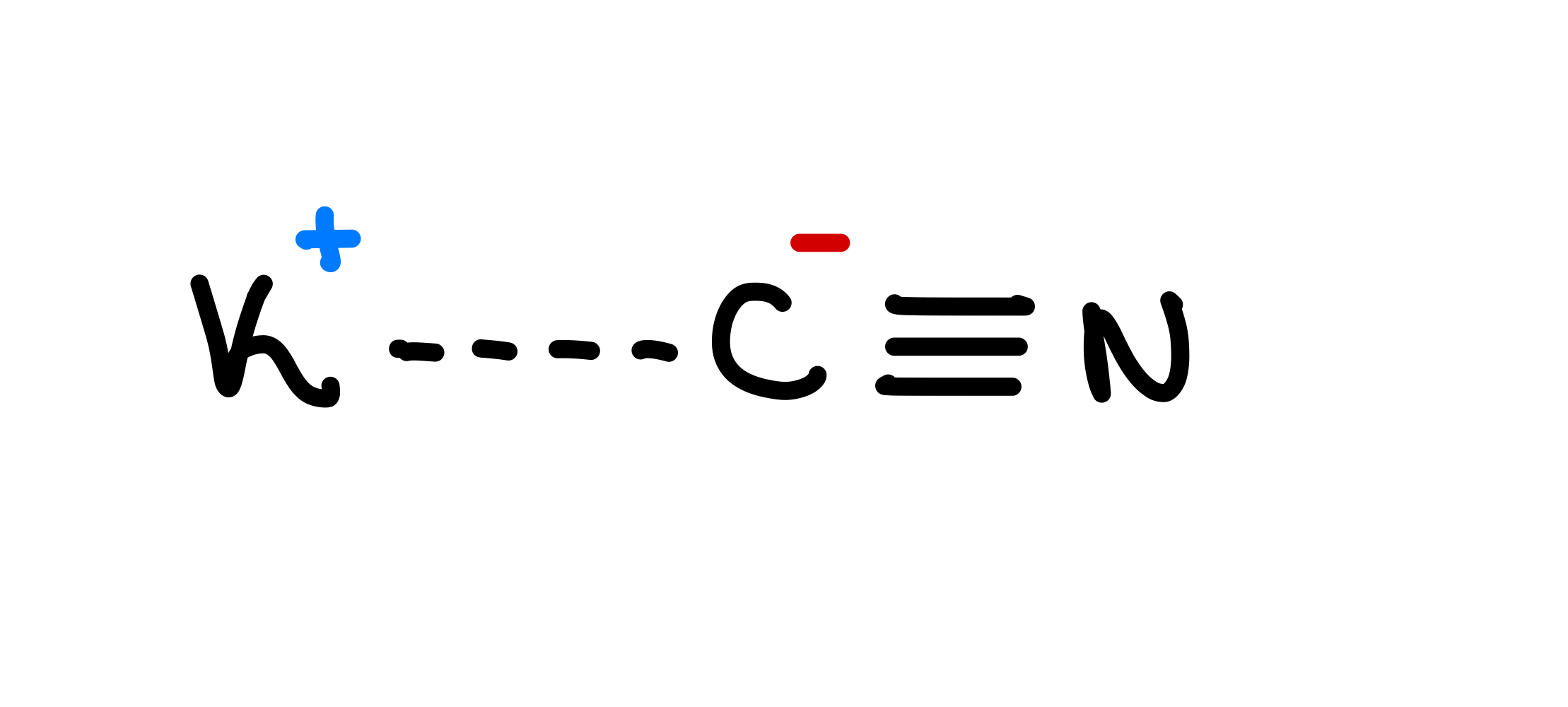 Ionic and Molecular Compounds Structure of KCN StudySmarter