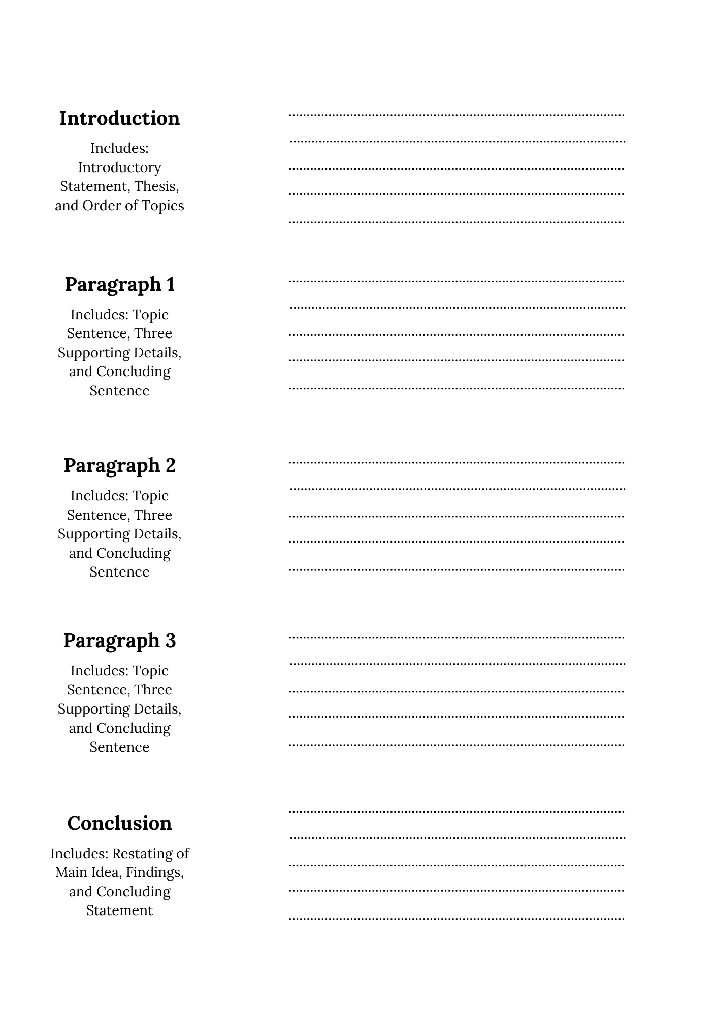 Essay Plan Essay Planning Sheet StudySmarter